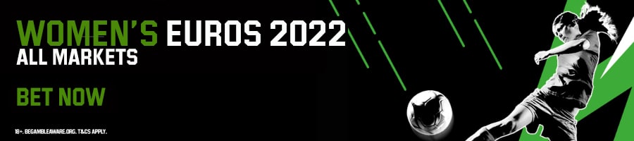 weurps 2022